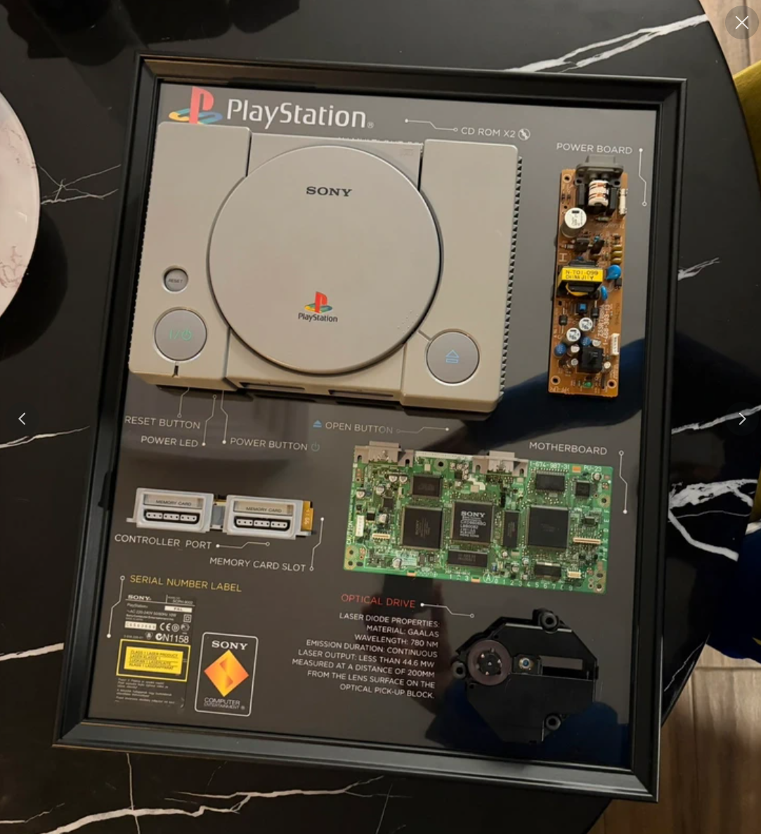 Ps1 Sony - Shadow Box