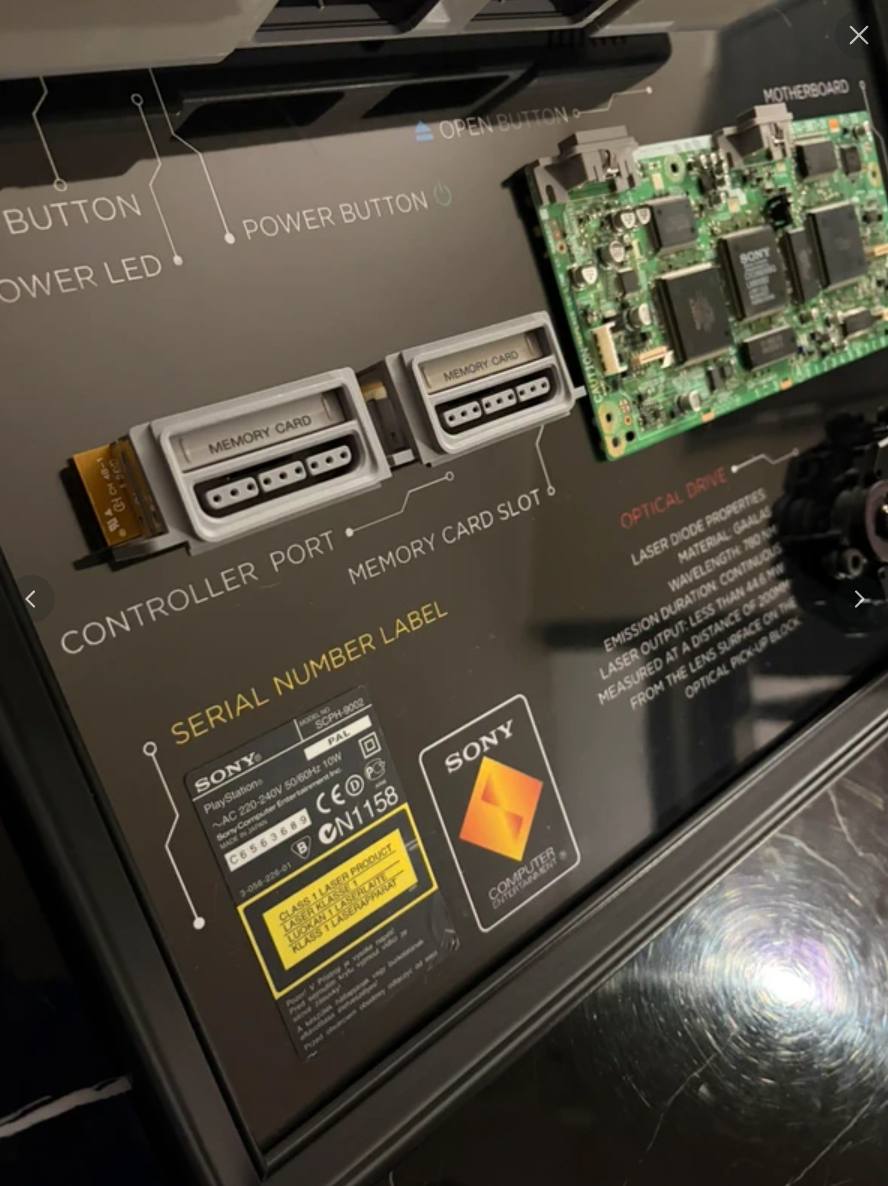 Ps1 Sony - Shadow Box