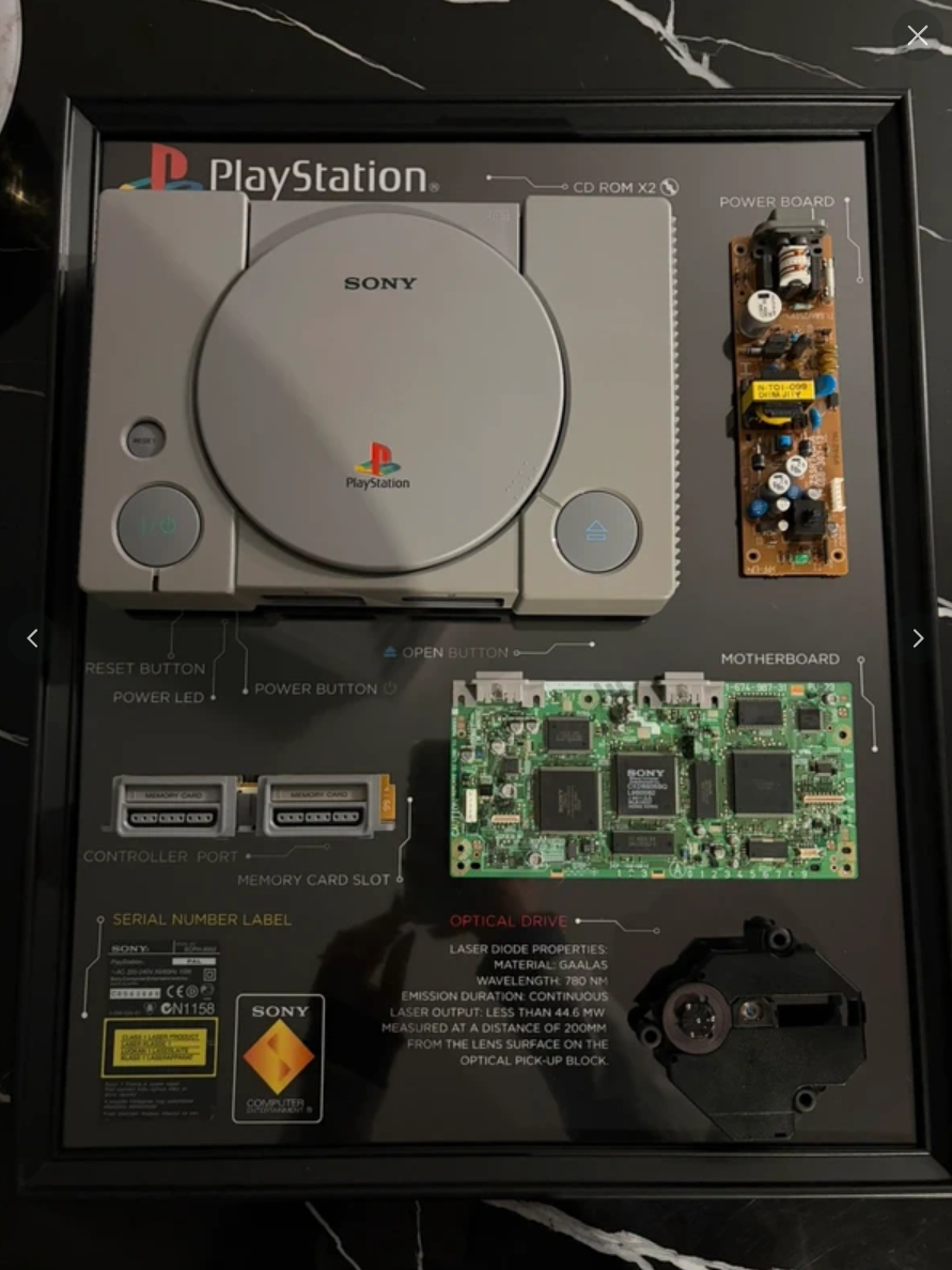 Ps1 Sony - Shadow Box